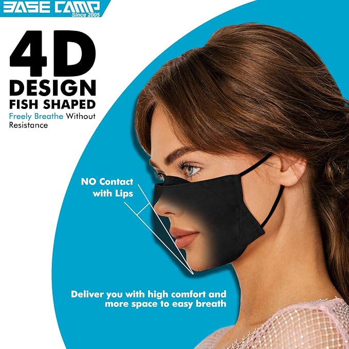 BASE CAMP Reusable Cloth Dust Face Masks 100% Cotton Washable Adjustable - Image 3