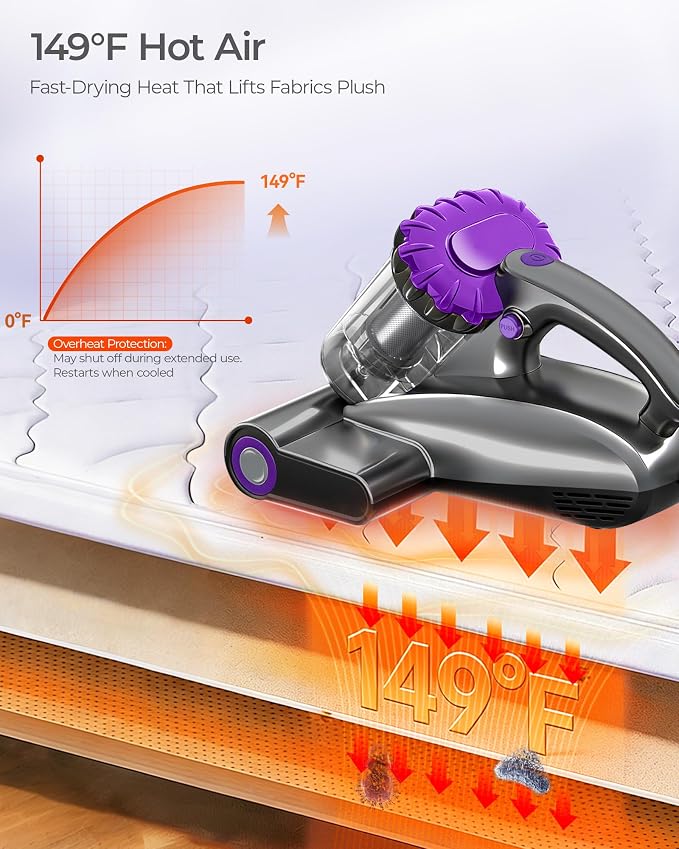 MayKing Mattress Vacuum Cleaner, 16kPa Pro Deep-Clean Bed Vacuum Cleaner - Image 5