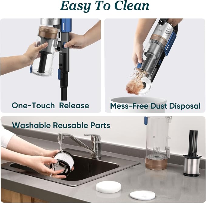 LEVOIT Cordless Vacuum Cleaner - Image 7