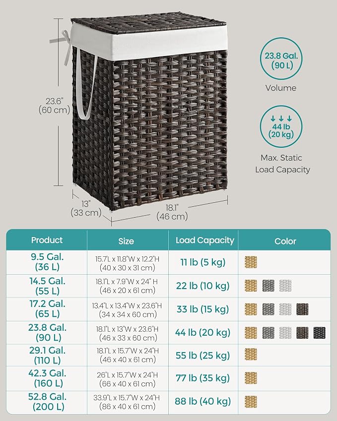 SONGMICS Laundry Hamper with Lid, 23.8 Gallon Synthetic Rattan Clothes Laundry - Image 7