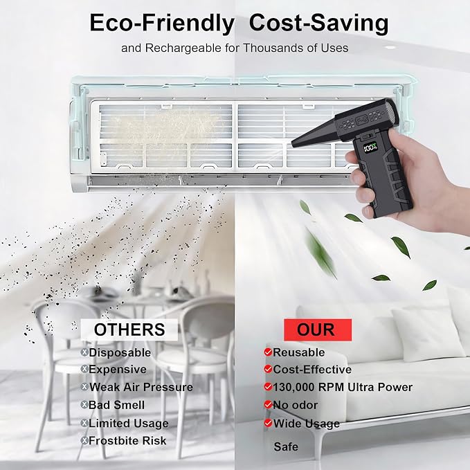 Compressed Air Duster, Car & Home Cleaning, Adjustable Airflow Mini Blower - Image 4