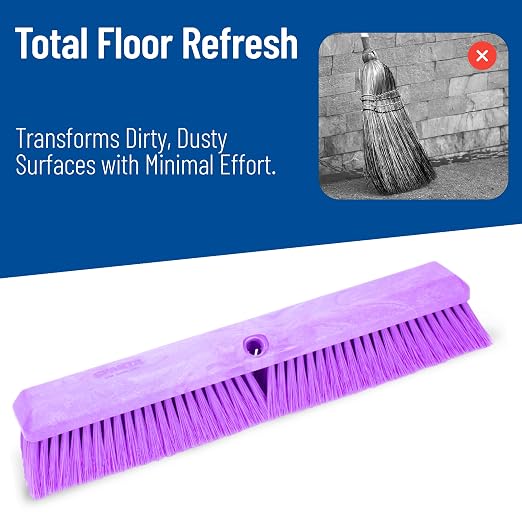 SPARTA 41891EC68 Omni Sweep Plastic Push Broom Head, Heavy Duty, Industrial - Image 7