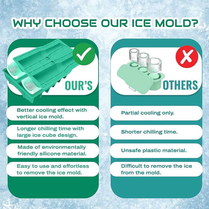 Ice Cube Tray for Tumbler, Ice Drink, Compatible - Image 3