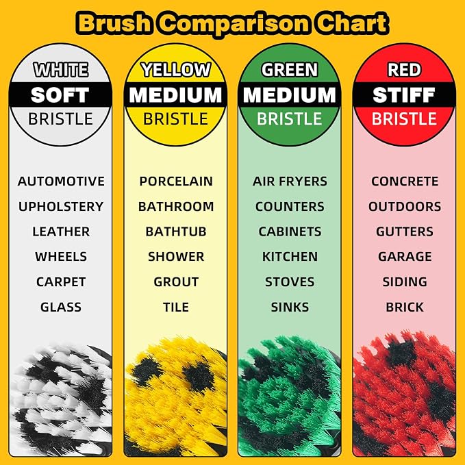 32 Pack Drill Brush Attachments Set Scrub Pads Sponge Buffing Pads Crevice - Image 5