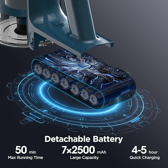 Cordless Vacuum Cleaner, Strong Suction & Powerful Stick Vacuum, Automatic - Image 6