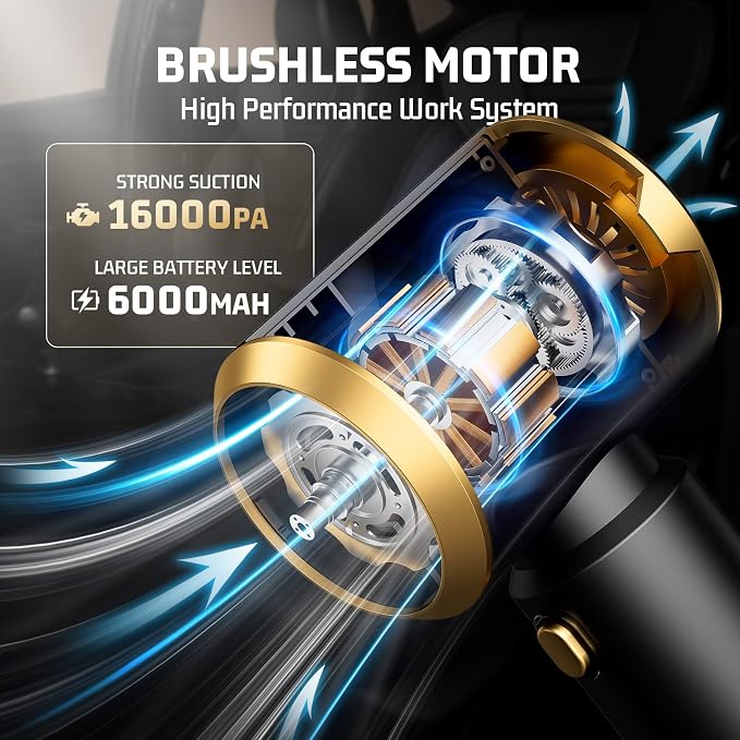 Car Handheld Vacuum Cordless: Car Vacuum Cleaner - Image 4