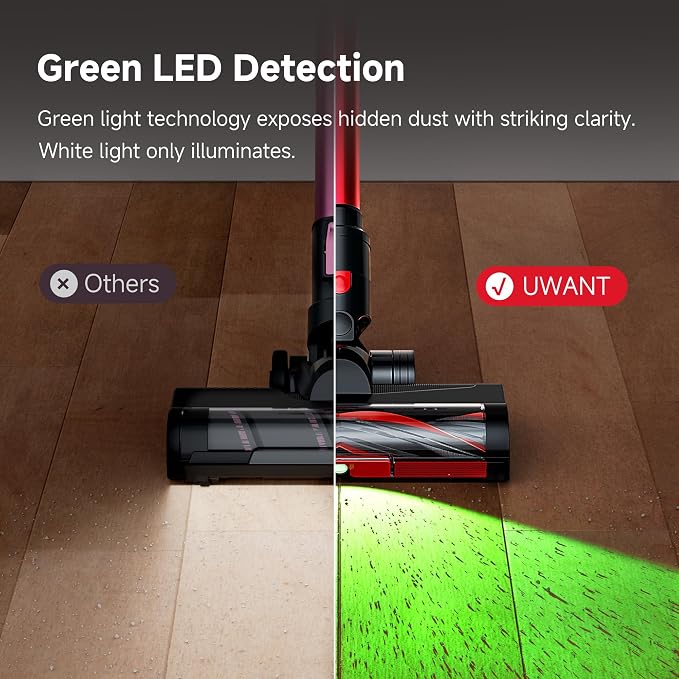 uwant 8-in-1 Cordless Vacuum Cleaner - Image 4
