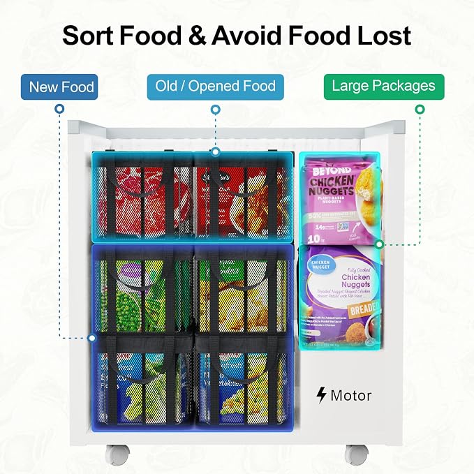 iSPECLE Freezer Organizer Bins - Image 4