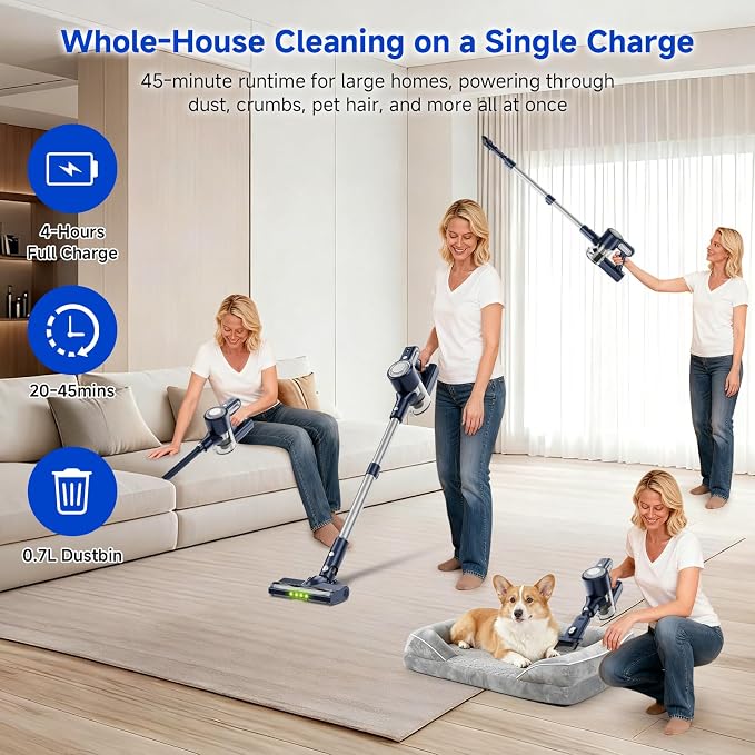 Cordless Vacuum Cleaner for Home: 6-in-1 Stick Vacuum - Image 4