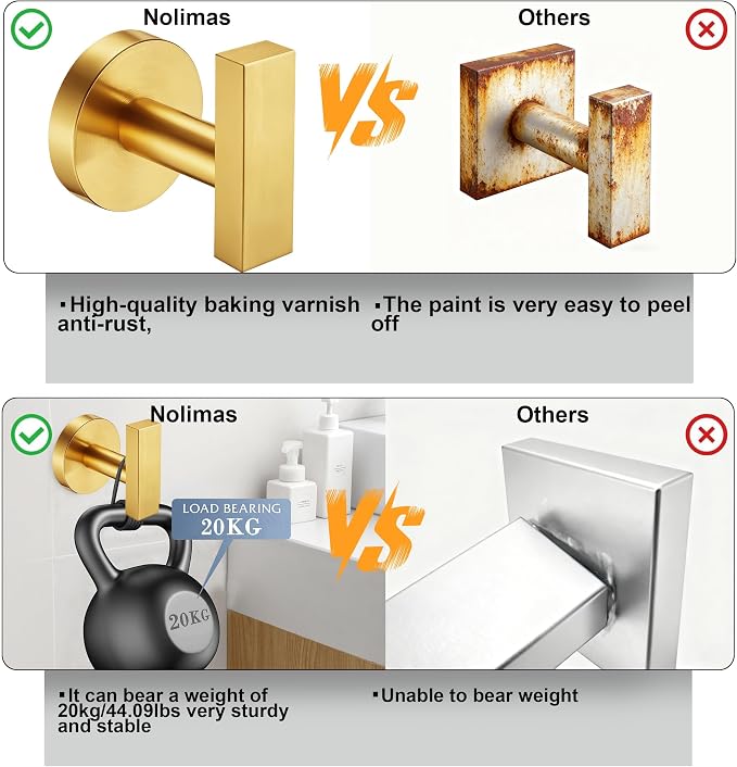 Nolimas Towel Hooks for Bathrooms, Brushed Gold Towel Hook for Kitchen Bathroom - Image 6