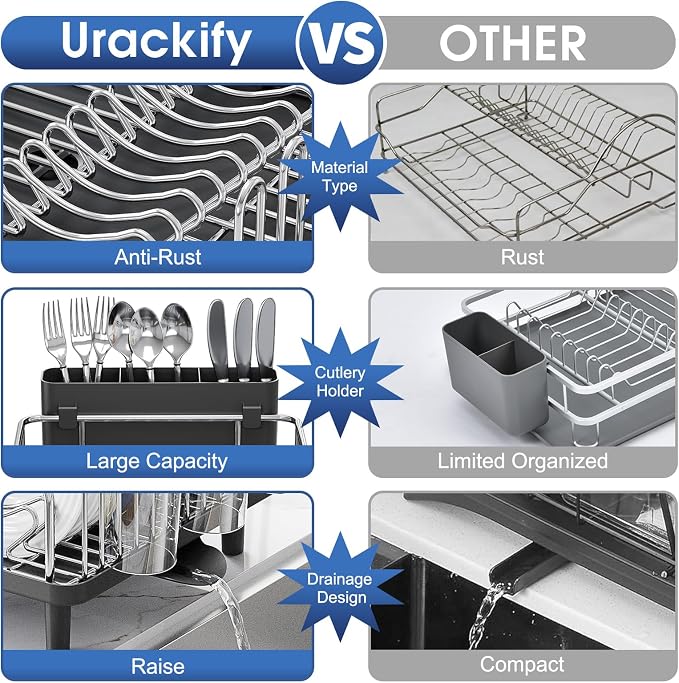 Stainless Steel Dish Drying Rack - Image 6