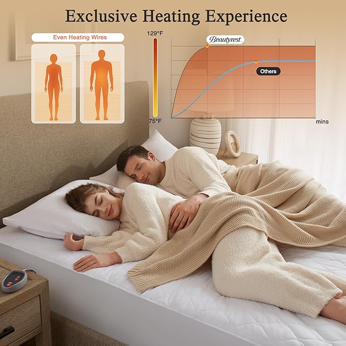 Beautyrest Cotton Blend Heated Mattress Pad Secure Comfort Technology - Luxury Quilted Electric Mattress Pad with Deep Pocket - 5-Setting Heat Controllers, Queen, White