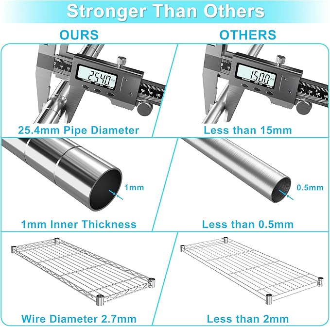 Auslar 4-Shelf Storage Wire Shelves Heavy Duty 4 Tiers Standing Shelving Units - Image 5