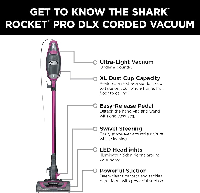 Shark HV371 Rocket Pro DLX Corded Stick, Removable Hand Vacuum, Advanced Swivel - Image 12