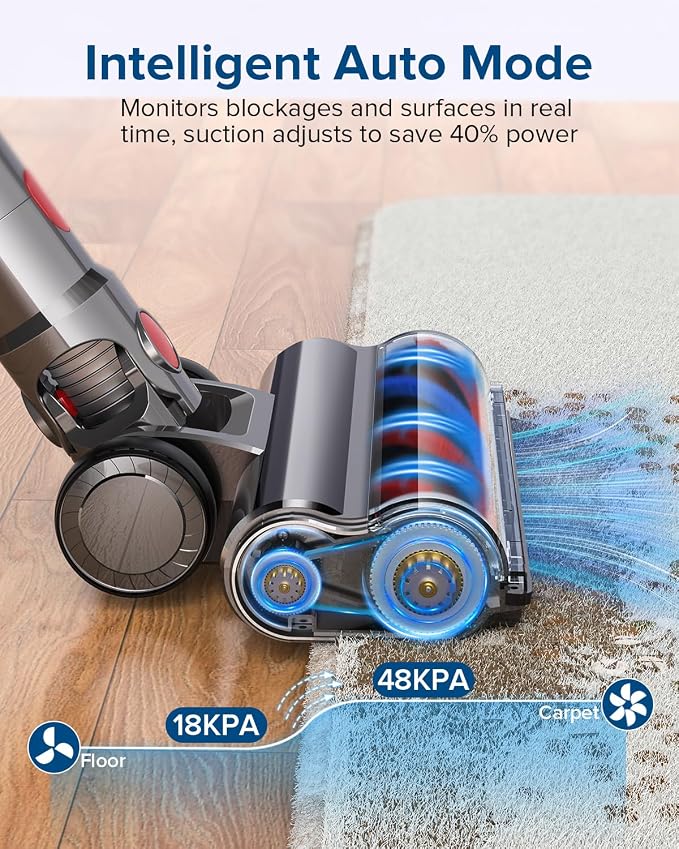 S8 Cordless Vacuum Cleaner, 600W 48Kpa Up to 65mins Stick Vacuum Rechargeable - Image 3