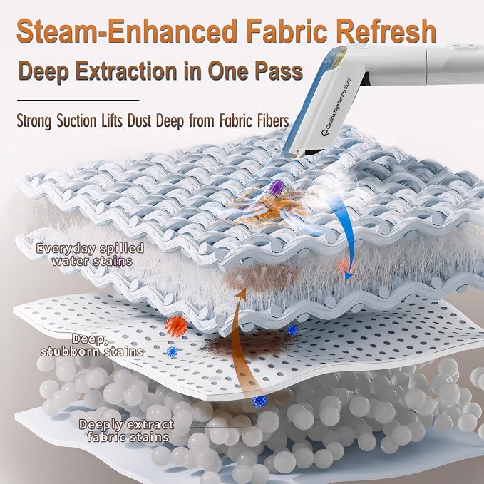 Portable Carpet and Upholstery Cleaner Machine, Deep Cleaning Carpet Shampooer - Image 4