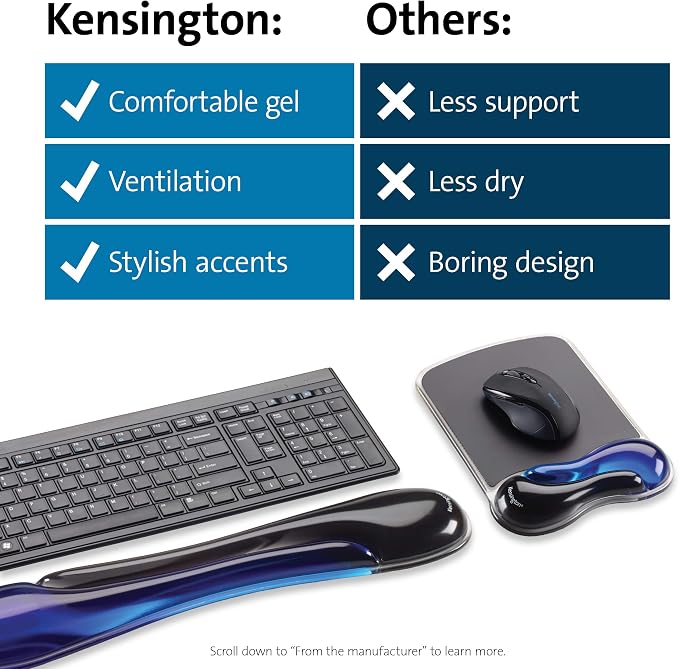 Kensington Duo Gel Mouse & Keyboard Wrist Rest Bundle Set, Ergonomic Keyboard - Image 7