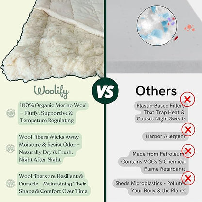 Organic Merino Wool Mattress Topper - Luxury Pillow Top Mattress Pad, Handmade, Non-Toxic, Cooling & Hypoallergenic, Natural Back Pain Relief, Sustainable Bedding (Queen)