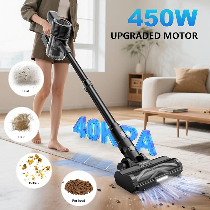 Tikom Cordless Vacuum Cleaner for Home, 40000Pa/450W Stick Vacuum - Image 2