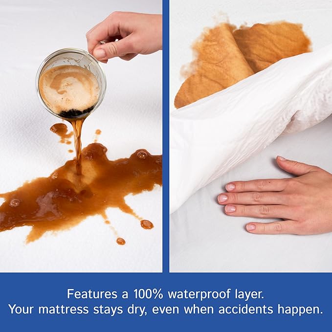 RV King Zippered Mattress Protector (72" Wx80 L) - Waterproof Encasement Premium Hypoallergenic Bed Cover Protects Against Bedbugs Dust Allergies - Breathable, Noiseles