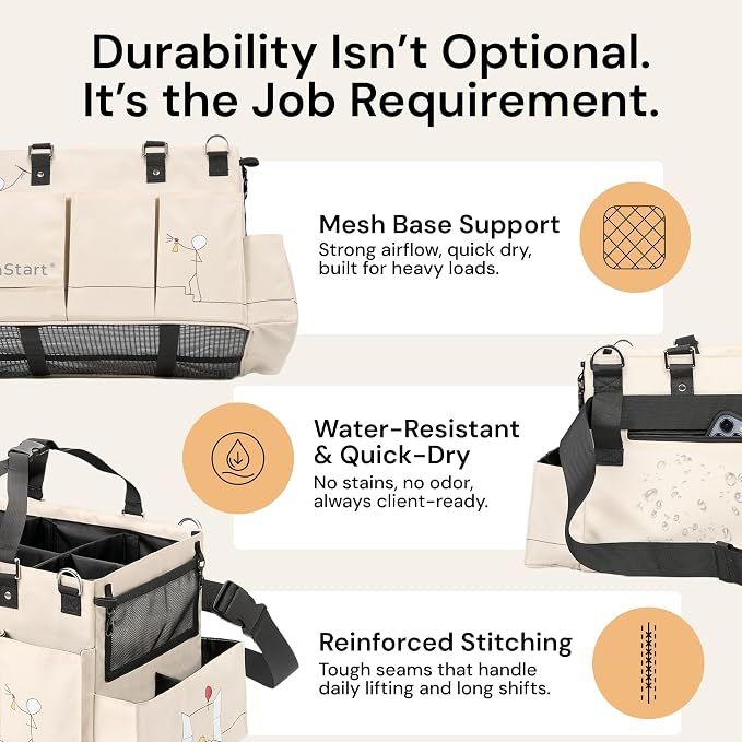 FifthStart Multiuse Cleaning Caddy - Image 5