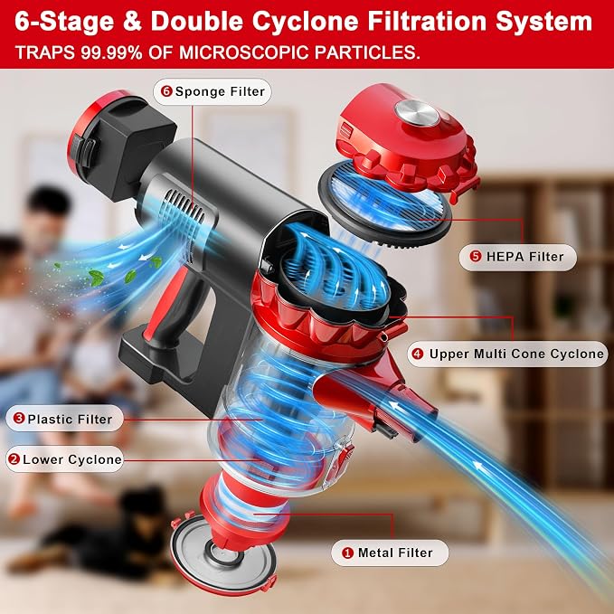 elezon A200 Cordless Vacuum Cleaner - Image 2