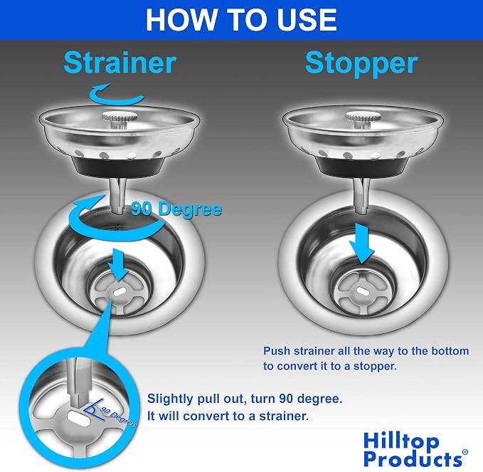 2 Pack - Kitchen Sink Strainer and Stopper Combo Basket Replacement - Image 4