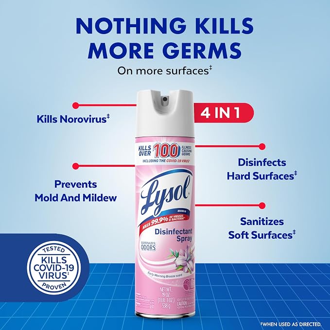 Lysol Disinfectant Spray, Sanitizing And Antibacterial Spray, - Image 2