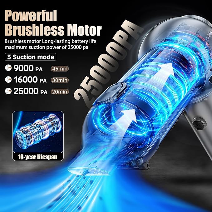 Car Vacuum Portable Cordless 20000PA High Power Mini Vacuum Cleaner 4-in-1 - Image 2