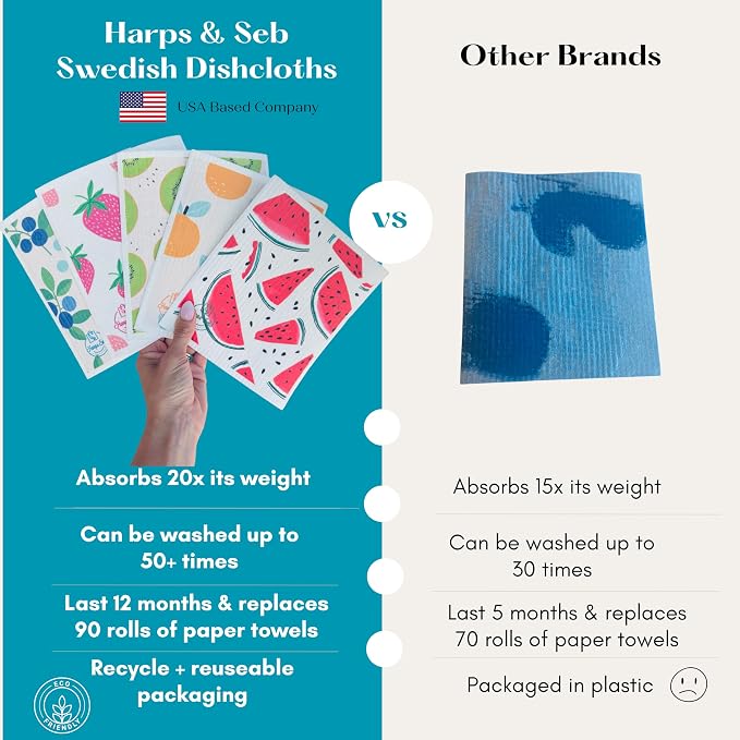 Harps&Seb Swedish Dishcloths for Kitchen Dish Towels - Image 3