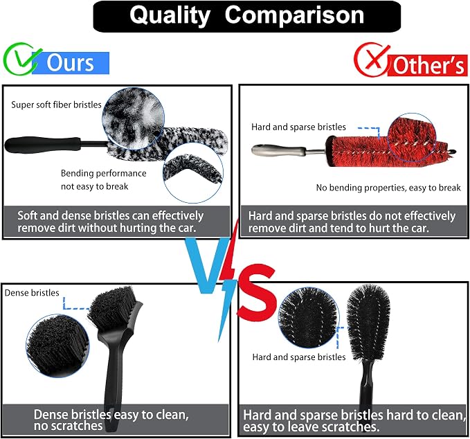 9Pcs Grey Wheel Tire Brush Set - Image 5
