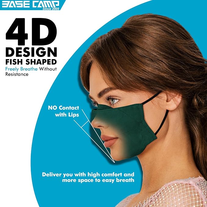 BASE CAMP Reusable Cloth Dust Face Masks 100% Cotton Washable Adjustable - Image 3