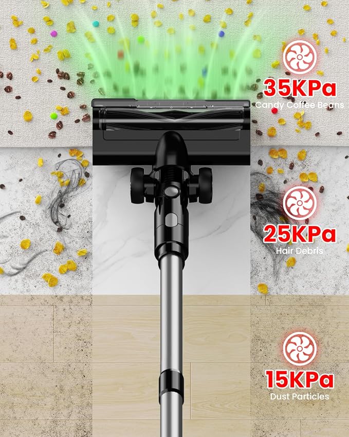 Cordless Vacuum Cleaner for Milwaukee M18 Battery, 7-in-1 Lightweight Stick - Image 3