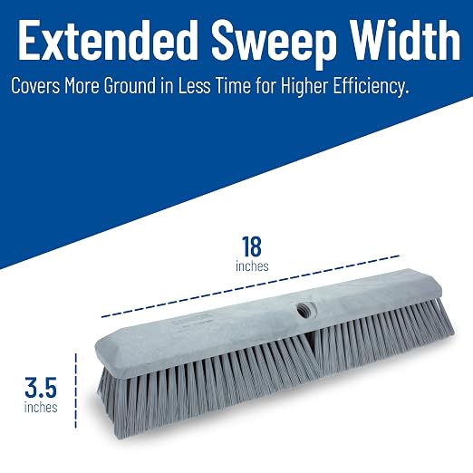 SPARTA Omni Sweep – 18" Heavy Duty Broom Head - Image 4