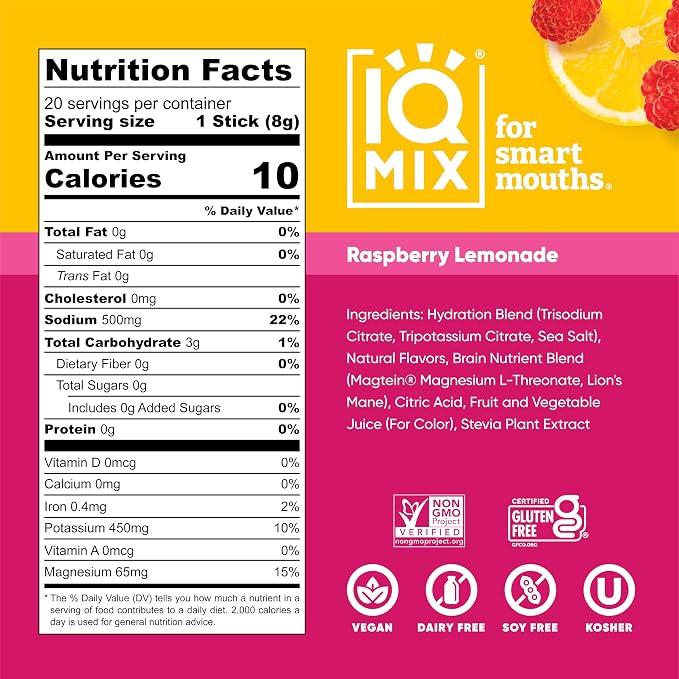 IQMIX Hydration Electrolyte Powder – 4-in-1 Formula - Image 3