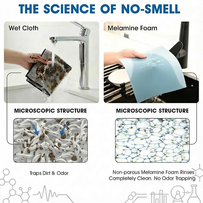 Oversized Magic Cleaning Pads, Melamine Foam Eraser Cloths, Tough Stain Remover - Image 4