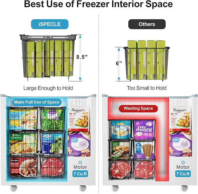 iSPECLE Freezer Organizer Bins - Image 4