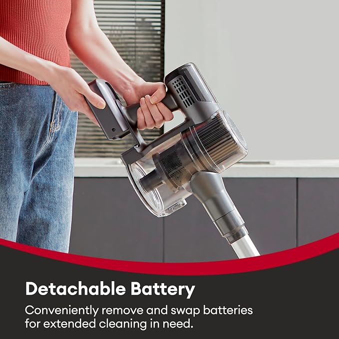 Ultenic Cordless Vacuum Cleaner, 550W 50Kpa Stick Vacuum - Image 7