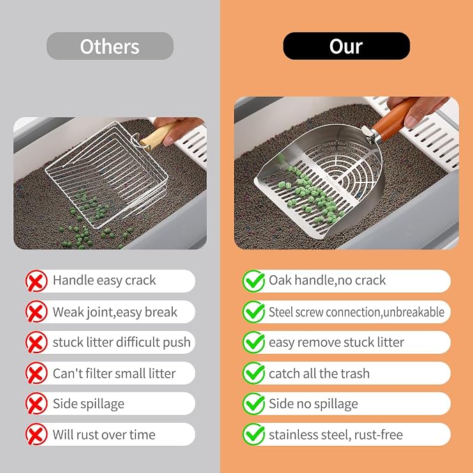 Custom Extra Thick Cat Litter Scoop Set - Image 2