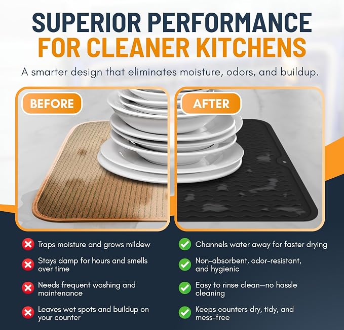 Silicone Dish Drying Mat for Kitchen Counter - Image 4