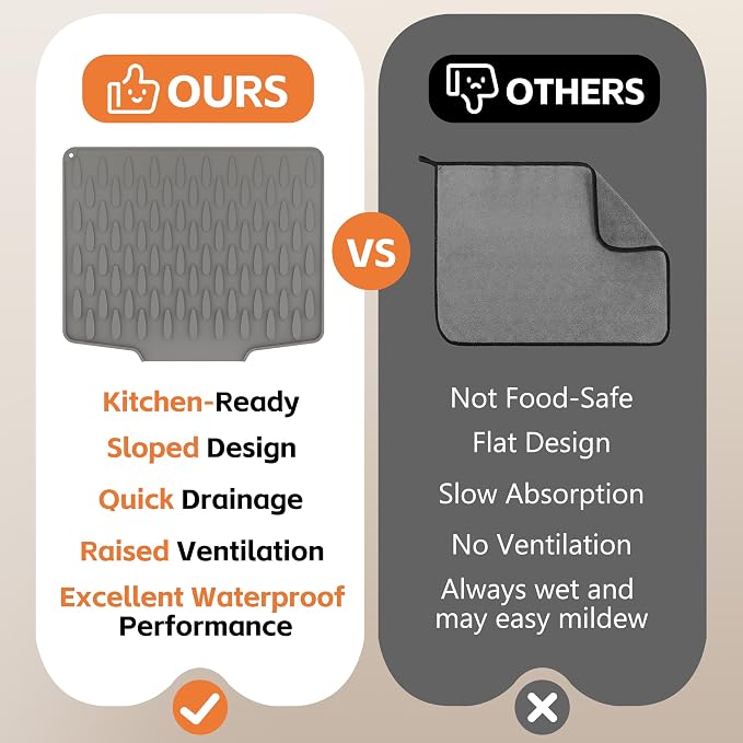 Silicone Dish Drying Mat for Kitchen Counter or Sink - Image 5