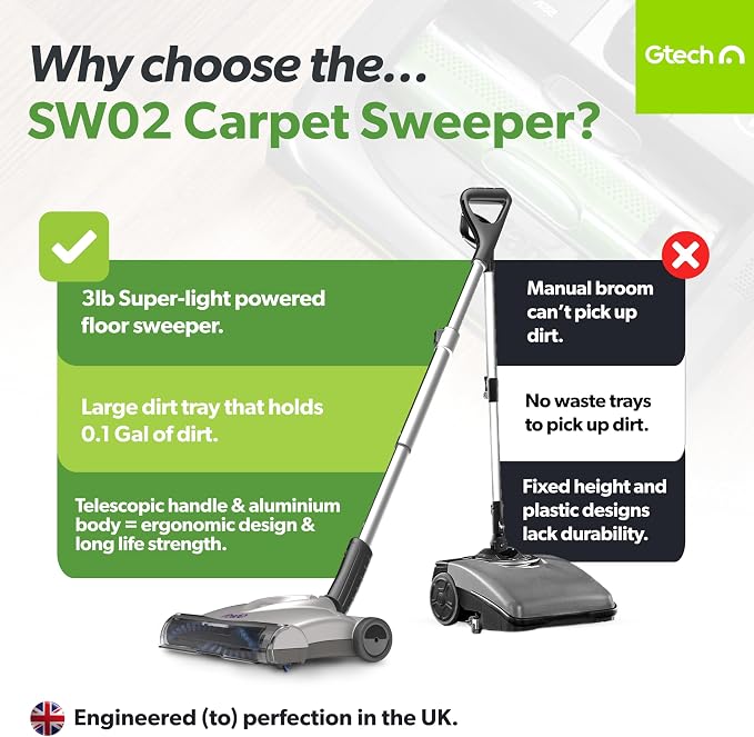 Gtech SW02 Cordless Lithium Carpet and Hardwood Floor Sweeper - Image 2