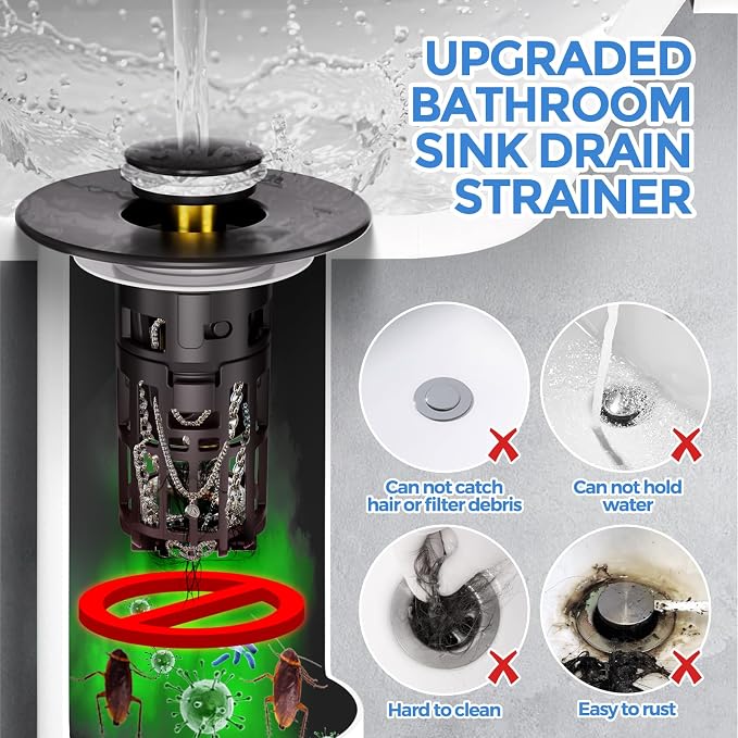 zaa Bathroom Sink Drain Strainer - Image 7