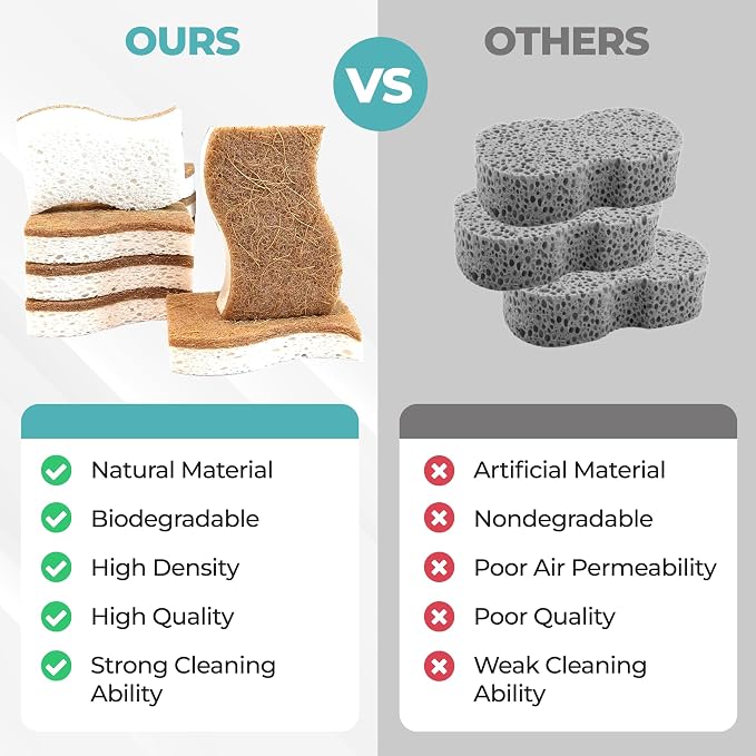 Plant Based Natural Sponge - Image 6