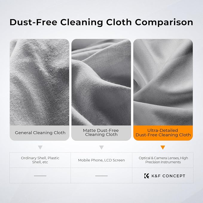 K&F Concept 20 Pack Microfiber Cleaning Cloths - Image 4