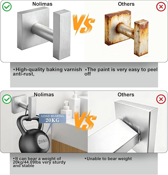 Towel Hooks for Bathrooms, Brushed Nickel Towel Hook for Kitchen Bathroom - Image 6