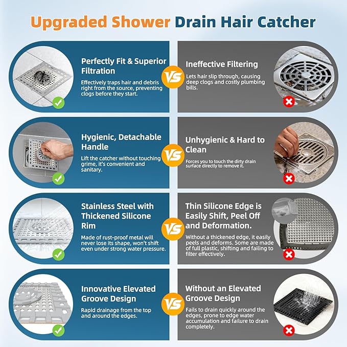 Hibbent Upgraded Shower Drain Hair Catcher - Image 5