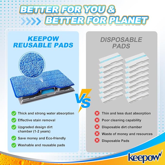 KEEPOW Reusable Mop Pads Refills, Replacement Pads Compatible - Image 3