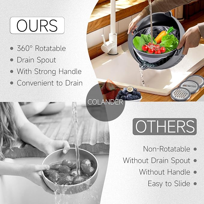 4-1 Colander with Bowl Set - Image 4