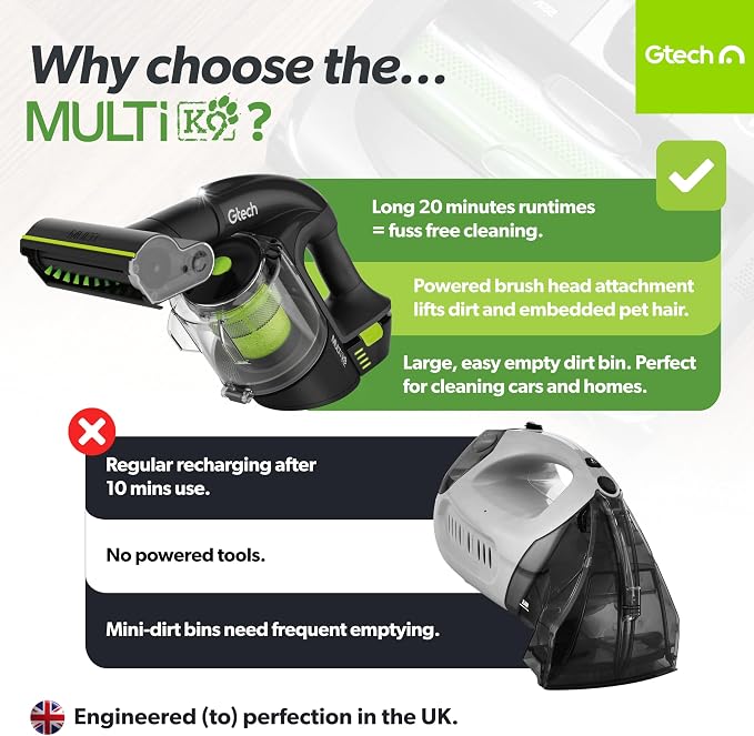 Gtech Multi MK2 K9 Cordless Handheld Vacuum Cleaner - Image 2